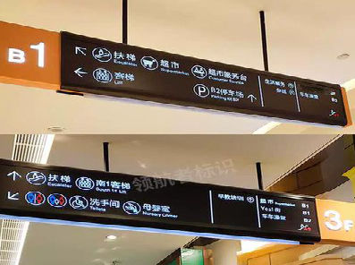 洞口如何通过商场标识牌引导客流分布？